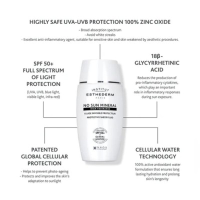 Institut Esthederm - NO SUN Mineral Минерален слънцезащитен флуид 50ml