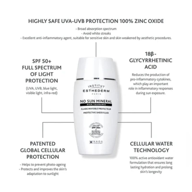 Institut Esthederm - NO SUN Mineral Минерален слънцезащитен флуид 50ml