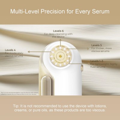 L & L MINA Transdermal Hydration Device Уред за трансдермална хидратация
