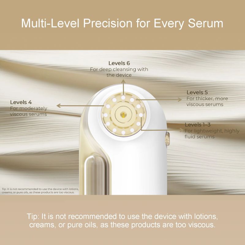 L & L MINA Transdermal Hydration Device Уред за трансдермална хидратация