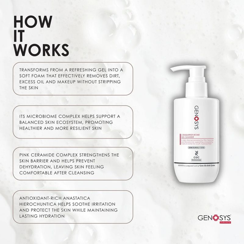 Genosys - CERABARRIER BIOME GEL CLEANSER Нежен гел-пяна със СЕРАМИДИ и ПРОБИОТИЦИ 200 ml