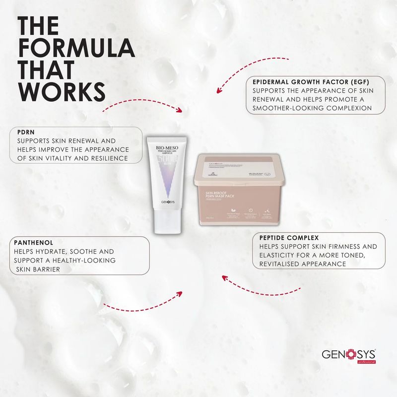 Genosys - Glass Skin Routine Рутина за ефект „порцеланова кожа“