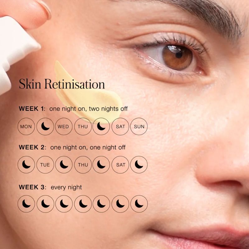EXPERT Lab Retinight Ретинал Серум 50ml