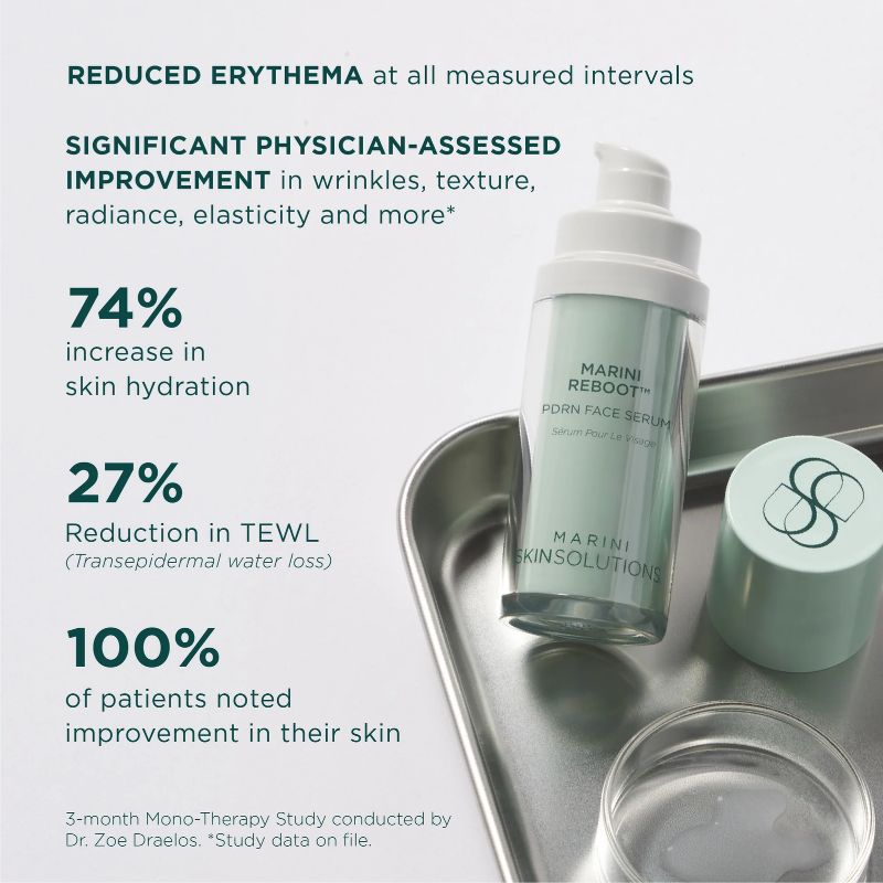 Marini SkinSolutions - Marini Reboot™ PDRN Facial Serum Усъвършенстван регенериращ и подмладяващ серум 30ml