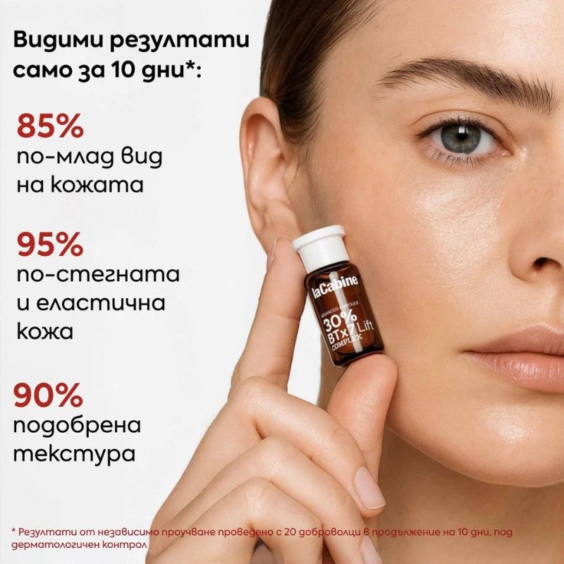 laCabine - BTx7 Lift Advanced Ampoules Шок ампули за лице с ботокс и лифтинг ефект със 7 вида пептида и био спикули 10 х 2 ml