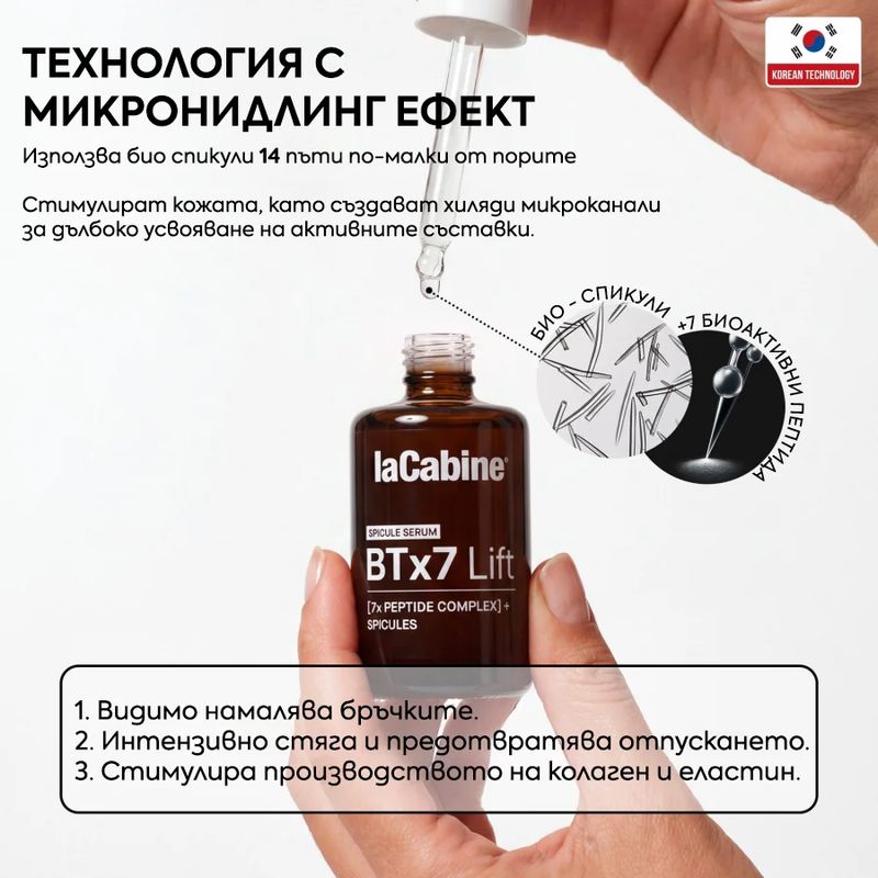 laCabine - BTx7 Lift Spicule Serum Серум с ботокс и лифтинг ефект със 7 вида пептиди и био спикули 30 ml