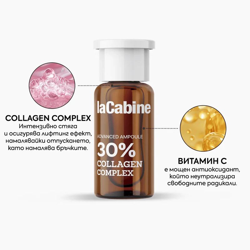 laCabine - Collagen Complex Advanced Ampoules Шок ампули стягащ ефект и против бръчки с колаген комплекс 10 х 2 ml