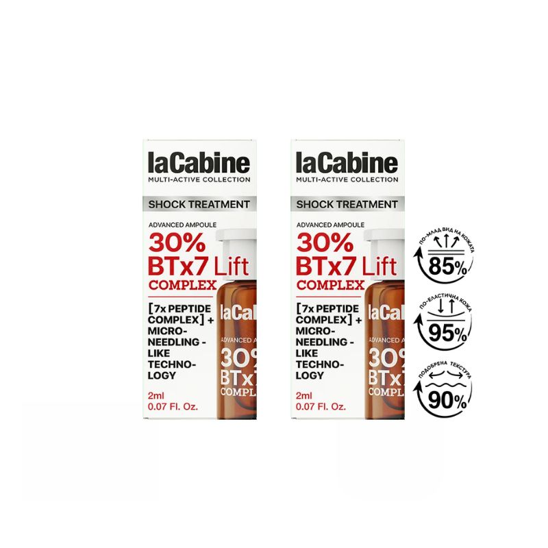 laCabine - BTx7 Lift Advanced Ampoules Шок ампули за лице с ботокс и лифтинг ефект със 7 вида пептида и био спикули 5 х 2 ml