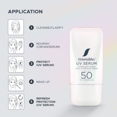 SkinVisibles UV Serum SPF 50 – Ултралек хибриден дневен серум за UV защита SPF 50 35 ml