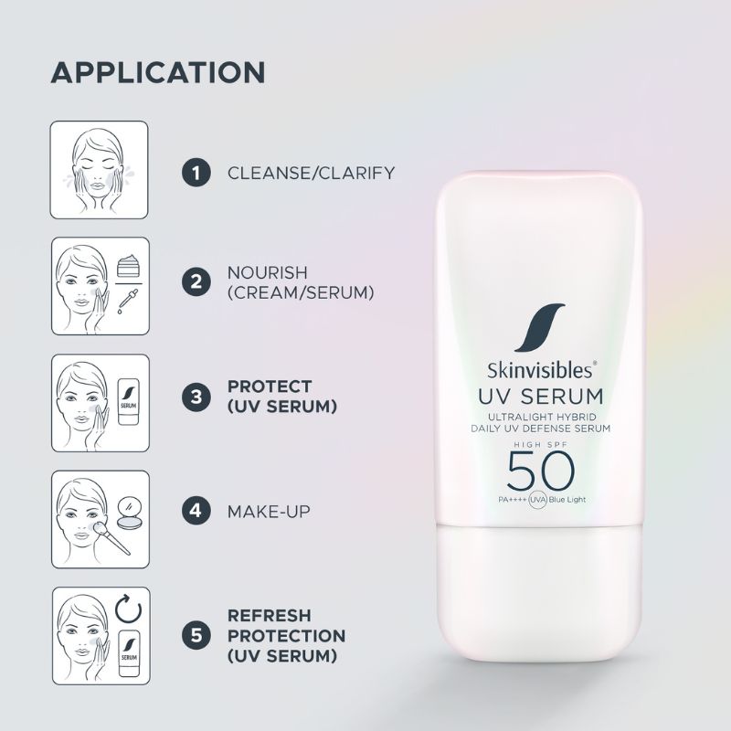 SkinVisibles UV Serum SPF 50 – Ултралек хибриден дневен серум за UV защита SPF 50 35 ml